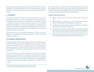 Besides, standardized minimum proficiency levels have been set to be                     The constant follow up outlined in the achievement indicators implies
reached by the end of each grade and cycle of education; thus, assuring                  the providing of prompt and opportune academic reinforcement to those
teachers and students have clear teaching and learning standards to                      students who need it and the making of planning and teaching adaptations
pursue.                                                                                  to adequately address different students’ learning styles.

c. Evaluation                                                                            Graphic description of units
Achievement indicators6 constitute one of the most salient innovations.                         Grade, number and name of unit: They are the unit general
Achievement indicators prove the expected learning outcomes in                                  data.
relationship with objectives and contents of each unit. They are useful                         Estimated time of completion for the unit: Approximate number of
in assessing students’ learning because they point out expected                                 hours to be allocated to the development of each unit.
performance; therefore, they must be considered for assessment and                              Objectives of unit: They express what is expected to be achieved
academic reinforcement activities. In this English syllabus, achievement                        by the students at the end of each unit.
indicators are meant to evaluate students’ development of language and
                                                                                                Conceptual, procedural and attitudinal contents: They comprise
preparation for life competencies.                                                              the concepts, procedures and attitudes that must be acquired by
                                                                                                students through the mediation of the teaching-learning process.
Achievement indicators are numbered correlatively in each unit of study.
Example, 5.1 means that the indicator belongs to unit five and is the                           Achievement indicators: They are sample evidence that students
indicator number one.                                                                           have reached the stated objectives at the end of each unit.

d. Academic Reinforcement
Evaluation results must be used to support and orient teaching planning
as well as students’ learning. Through the analysis of evaluation results,
teachers could decide on what to feedback, and how to reshape their
teaching approach to address students’ affective and learning needs,
thus, preventing frustration and dislike towards English subject as well
as drop out.

Through performance outcomes teachers and students may assess
learning quality, understand how learning took place and weigh the
obstacles faced during the process. Consequently, teachers and students
will look into the causes that made learning difficult recognizing that it
is often not because students neglect the studies or are unable to have
success7.

6
  Evaluación al Servicio del Aprendizaje, Ministerio de Educación, San Salvador, 2007.
7
 Evaluación al Servicio del Aprendizaje, Ministerio de Educación, San Salvador, 2007.                                                                                            7
                                                                                                                                          English syllabus for the third cycle
 