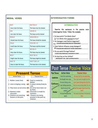 3
MODAL VERBS INTERROGATIVE FORMS
 