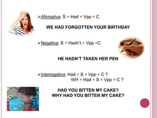 Afirmativa: S + Had + Vpp + C 
WE HAD FORGOTTEN YOUR BIRTHDAY 
Negativa: S + Hadn’t + Vpp +C 
HE HADN’T TAKEN HER PEN 
Interrogativa: Had + S + Vpp + C ? 
WH + Had + S + Vpp + C ? 
HAD YOU BITTEN MY CAKE? 
WHY HAD YOU BITTEN MY CAKE? 
 
