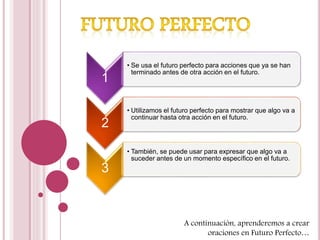 1 
• Se usa el futuro perfecto para acciones que ya se han 
terminado antes de otra acción en el futuro. 
2 
• Utilizamos el futuro perfecto para mostrar que algo va a 
continuar hasta otra acción en el futuro. 
3 
• También, se puede usar para expresar que algo va a 
suceder antes de un momento específico en el futuro. 
A continuación, aprenderemos a crear 
oraciones en Futuro Perfecto… 
 