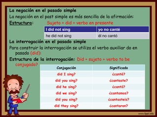 La negación en el pasado simple
La negación en el past simple es más sencilla de la afirmación:
Estructura:        Sujeto + did + verbo en presente
                  I did not sing             yo no canté
                  he did not sing            él no cantó
La interrogación en el pasado simple
Para construir la interrogación se utiliza el verbo auxiliar do en
   pasado (did):
Estructura de la interrogación: Did + sujeto + verbo to be
   conjugado?
                        Conjugación                Significado
                        did I sing?                  ¿canté?
                       did you sing?               ¿cantaste?
                        did he sing?                 ¿cantó?
                        did we sing?               ¿cantamos?
                       did you sing?               ¿cantasteis?
                       did they sing?              ¿cantaron?
 