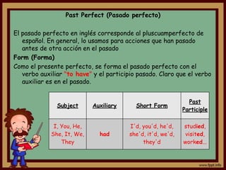 Past Perfect (Pasado perfecto)

El pasado perfecto en inglés corresponde al pluscuamperfecto de
   español. En general, lo usamos para acciones que han pasado
   antes de otra acción en el pasado
Form (Forma)
Como el presente perfecto, se forma el pasado perfecto con el
   verbo auxiliar "to have" y el participio pasado. Claro que el verbo
   auxiliar es en el pasado.


                                                                Past
               Subject      Auxiliary      Short Form
                                                              Participle

              I, You, He,                I'd, you'd, he'd,    studied,
             She, It, We,     had        she'd, it'd, we'd,   visited,
                 They                         they'd          worked...
 
