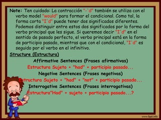Note: Ten cuidado: La contracción "-'d" también se utiliza con el
  verbo model "would" para formar el condicional. Como tal, la
  forma corta "I'd" puede tener dos significados diferentes.
  Podemos distinguir entre estos dos significados por la forma del
  verbo principal que les sigue. Si queremos decir "I'd" en el
  sentido de pasado perfecto, el verbo principal está en la forma
  de participio pasado, mientras que con el condicional, "I'd" es
  seguido por el verbo en el infinitivo.
Structure (Estructura)
          Affirmative Sentences (Frases afirmativas)
        Estructura Sujeto + "had" + participio pasado...
             Negative Sentences (Frases negativas)
    Estructura Sujeto + "had" + "not" + participio pasado...
        Interrogative Sentences (Frases interrogativas)
        Estructura"Had" + sujeto + participio pasado...?
 