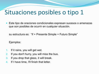 Situaciones posibles o tipo 1
 Este tipo de oraciones condicionales expresan sucesos o amenazas
que son posibles de ocurrir en cualquier situación.
su estructura es: “If + Presente Simple + Futuro Simple”
Ejemplos:
1. If it rains, you will get wet.
2. If you don't hurry, you will miss the bus.
3. If you drop that glass, it will break.
4. If I have time, I'll finish that letter.
 