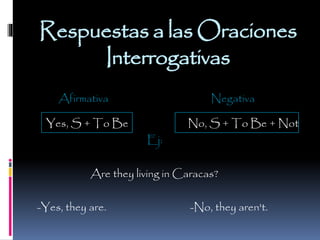 Respuestas a las Oraciones
Interrogativas
Afirmativa

Negativa

Yes, S + To Be

No, S + To Be + Not
Ej:

Are they living in Caracas?
-Yes, they are.

-No, they aren't.

 