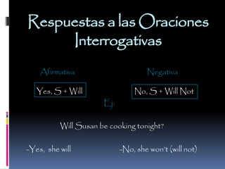 Respuestas a las Oraciones
Interrogativas
Afirmativa

Negativa

Yes, S + Will

No, S + Will Not

Ej:
Will Susan be cooking tonight?
-Yes, she will

-No, she won’t (will not)

 