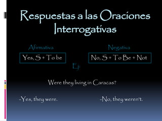 Respuestas a las Oraciones
Interrogativas
Afirmativa

Negativa

Yes, S + To be

No, S + To Be + Not
Ej:

Were they living in Caracas?
-Yes, they were.

-No, they weren't.

 