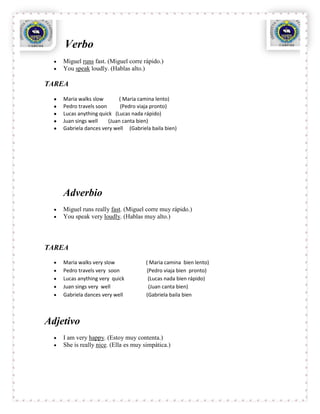 Verbo
    Miguel runs fast. (Miguel corre rápido.)
    You speak loudly. (Hablas alto.)

TAREA
    Maria walks slow        ( Maria camina lento)
    Pedro travels soon      (Pedro viaja pronto)
    Lucas anything quick (Lucas nada rápido)
    Juan sings well    (Juan canta bien)
    Gabriela dances very well (Gabriela baila bien)




    Adverbio
    Miguel runs really fast. (Miguel corre muy rápido.)
    You speak very loudly. (Hablas muy alto.)




TAREA
    Maria walks very slow             ( Maria camina bien lento)
    Pedro travels very soon           (Pedro viaja bien pronto)
    Lucas anything very quick          (Lucas nada bien rápido)
    Juan sings very well               (Juan canta bien)
    Gabriela dances very well         (Gabriela baila bien



Adjetivo
    I am very happy. (Estoy muy contenta.)
    She is really nice. (Ella es muy simpática.)
 