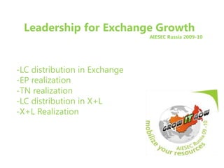 Leadership for Exchange Growth AIESEC Russia 2009-10 -LC distribution in Exchange -EP realization -TN realization -LC distribution in X+L -X+L Realization 