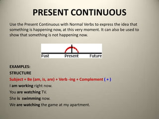 English grammar por Adriana Alcocer y Diego Yuquilema | PPT