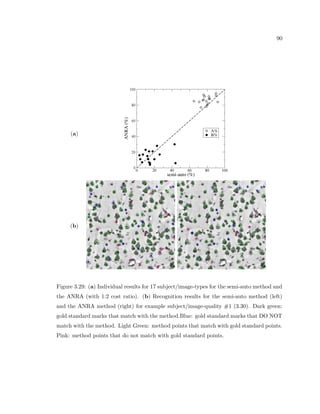 ts, Stereology has some limitations for studies that in-volve 
comparatively large ROIs and large number of subjects. The time and eort required 
to perform stereology limits the number of areas and questions that can be studied. Also, 
the neuroanatomist performing the study must be vigilant against shifting cell selection 
criteria throughout the experiment (an issue known as experimental drift). 
2.3.3 Correlation measurements 
Types of measurement 
As discussed in Section 2.2, the shortcomings of Stereology just mentioned are compounded 
with another that is the most critical for our investigations of the brain: Stereology assumes 
that the distribution of the objects being assessed in the ROI is homogeneous, yet recent 
 