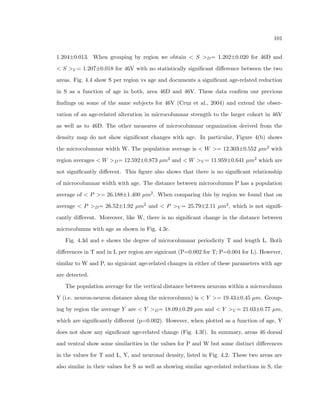 c measurements that can be pulled from the 2-D x,y density map as 
described in Eq. 2.6. Reproduced from Cruz et al. (2005). 
 