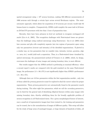 eld properties. Since 
then the microcolumn has received occasional attention at a fundamental level (Swindale, 
1990; D. Purves and LaMantia, 1992; Saleem et al., 1993; Tommerdahl et al., 1993; Peters 
and Sethares, 1991; Vercelli et al., 2004) and more recently in the context of cortical patholo-gies 
(Buxhoeveden and Lefkowitz, 1996; Buxhoeveden and Casanova, 2002; Casanova et al., 
2002). Our interest in the microcolumn stems from a growing body of studies that relate 
the anatomy of the microcolumn to loss of function, and which implicate structural changes 
in microcolumns in cognitive changes seen in normal aging and disease states. For exam-ple, 
dierences in neuron distribution in general and within microcolumns are observed in 
normal aging (Cruz et al., 2004; Chance et al., 2006) and in Alzheimer's Disease (VanHoe-sen 
and Solodkin, 1993; Buldyrev et al., 2000). Alterations in microcolumnarity have also 
been reported in schizophrenia (Benes and Bird, 1987; Buxhoeveden et al., 2000), Downs 
 