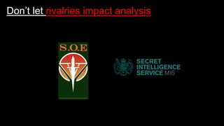 Inglorious Threat Intelligence by Rick Holland Slide 48
