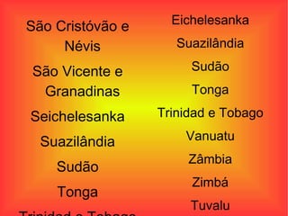 São Cristóvão e Névis São Vicente e Granadinas Seichelesanka Suazilândia Sudão Tonga Trinidad e Tobago Eichelesanka Suazilândia Sudão Tonga Trinidad e Tobago Vanuatu Zâmbia Zimbá Tuvalu Uganda 