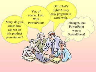 Oh!, That’s
right! A very
easy program to
work with.
I thought, that
PowerPoint
were a
SpreadSheet!
Mary, do you
know how
can we do
this product
presentation?
Yes, of
course, I do.
With
PowerPoint!
 