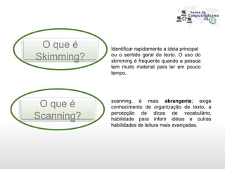 O que é
Skimming?
Identificar rapidamente a ideia principal
ou o sentido geral do texto. O uso do
skimming é frequente quando a pessoa
tem muito material para ler em pouco
tempo.
O que é
Scanning?
scanning, é mais abrangente; exige
conhecimento de organização de texto, a
percepção de dicas de vocabulário,
habilidade para inferir idéias e outras
habilidades de leitura mais avançadas.
 