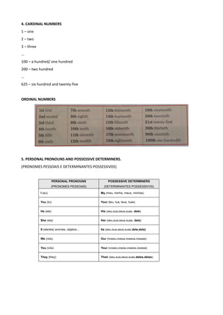 4. CARDINAL NUMBERS
1 – one
2 – two
3 – three
…
100 – a hundred/ one hundred
200 – two hundred
…
625 – six hundred and twenty-five
ORDINAL NUMBERS
5. PERSONAL PRONOUNS AND POSSESSIVE DETERMINERS.
(PRONOMES PESSOAIS E DETERMINANTES POSSESSIVOS)
PERSONAL PRONOUNS
(PRONOMES PESSOAIS)
POSSESSIVE DETERMINERS
(DETERMINANTES POSSESSIVOS)
I (eu) My (meu, minha, meus, minhas)
You (tu) Your (teu, tua, teus, tuas)
He (ele) His (seu,sua,seus,suas, dele)
She (ela) Her (seu,sua,seus,suas, dela)
It (ele/ela) animais, objetos... Its (seu,sua,seus,suas,dele,dela)
We (nós) Our (nosso,nossa,nossos,nossas)
You (vós) Your (vosso,vossa,vossos,vossas)
They (they) Their (seu,sua,seus,suas,deles,delas)
 