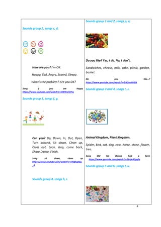 4
Sounds group 2, songs c, d.
How are you? I’m OK.
Happy, Sad, Angry, Scared, Sleepy.
What’s the problem? Are you OK?
Song If you are happy
https://www.youtube.com/watch?v=l4WNrvVjiTw
Sounds group 3, songs f, g.
Can you? Up, Down, In, Out, Open,
Turn around, Sit down, Clean up,
Cross out, Look, stop, come back,
Share Dance, Finish.
Song sit down, clean up
https://www.youtube.com/watch?v=vHQfuq0qu
_4
Sounds group 4, songs h, i.
Sounds group 1 and 2, songs p, q.
Do you like? Yes, I do. No, I don’t.
Sandwiches, cheese, milk, cake, picnic, garden,
basket.
Do you like…?
https://www.youtube.com/watch?v=frN3nvhIHUk
Sounds group 3 and 4, songs r, s.
Animal Kingdom, Plant Kingdom.
Spider, bird, cat, dog, cow, horse, stone, flower,
tree.
Song Old Mc Donals had a farm
https://www.youtube.com/watch?v=1EAjeA2ggPs
Sounds group 5 and 6, songs t, u.
 