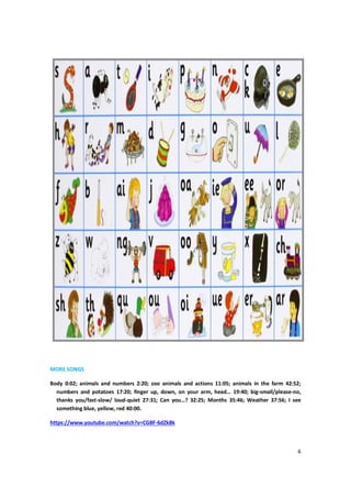 6
MORE SONGS
Body 0:02; animals and numbers 2:20; zoo animals and actions 11:05; animals in the farm 42:52;
numbers and potatoes 17:20; finger up, down, on your arm, head… 19:40; big-small/please-no,
thanks you/fast-slow/ loud-quiet 27:31; Can you…? 32:25; Months 35:46; Weather 37:56; I see
something blue, yellow, red 40:00.
https://www.youtube.com/watch?v=CG8F-6dZk8k
 