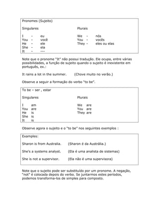 Pronomes (Sujeito)
Singulares Plurais
I - eu We - nós
You - você You - vocês
He - ele They - eles ou elas
She - ela
It - ---
Note que o pronome “It” não possui tradução. Ele ocupa, entre várias
possibilidades, a função de sujeito quando o sujeito é inexistente em
português, ex.:
It rains a lot in the summer. (Chove muito no verão.)
Observe a seguir a formação do verbo “to be”.
To be – ser , estar
Singulares Plurais
I am We are
You are You are
He is They are
She is
It is
Observe agora o sujeito e o “to be” nos seguintes exemplos :
Examples:
Sharon is from Australia. (Sharon é da Austrália.)
She’s a systems analyst. (Ela é uma analista de sistemas)
She is not a supervisor. (Ela não é uma supervisora)
Note que o sujeito pode ser substituído por um pronome. A negação,
“not” é colocada depois do verbo. Se juntarmos estes períodos,
podemos transforma-los de simples para composto.
 