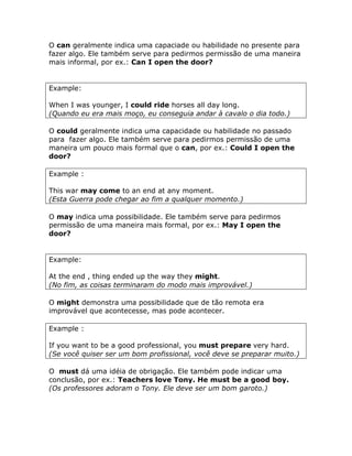 O can geralmente indica uma capaciade ou habilidade no presente para
fazer algo. Ele também serve para pedirmos permissão de uma maneira
mais informal, por ex.: Can I open the door?
Example:
When I was younger, I could ride horses all day long.
(Quando eu era mais moço, eu conseguia andar à cavalo o dia todo.)
O could geralmente indica uma capacidade ou habilidade no passado
para fazer algo. Ele também serve para pedirmos permissão de uma
maneira um pouco mais formal que o can, por ex.: Could I open the
door?
Example :
This war may come to an end at any moment.
(Esta Guerra pode chegar ao fim a qualquer momento.)
O may indica uma possibilidade. Ele também serve para pedirmos
permissão de uma maneira mais formal, por ex.: May I open the
door?
Example:
At the end , thing ended up the way they might.
(No fim, as coisas terminaram do modo mais improvável.)
O might demonstra uma possibilidade que de tão remota era
improvável que acontecesse, mas pode acontecer.
Example :
If you want to be a good professional, you must prepare very hard.
(Se você quiser ser um bom profissional, você deve se preparar muito.)
O must dá uma idéia de obrigação. Ele também pode indicar uma
conclusão, por ex.: Teachers love Tony. He must be a good boy.
(Os professores adoram o Tony. Ele deve ser um bom garoto.)
 