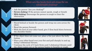The Chocking Process Choking | PPTX