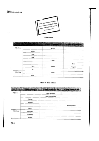 Inglês.com.textos para informática