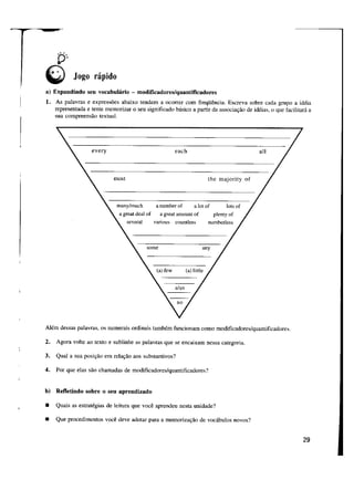 Inglês.com.textos para informática