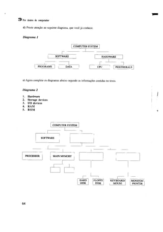 Inglês.com.textos para informática