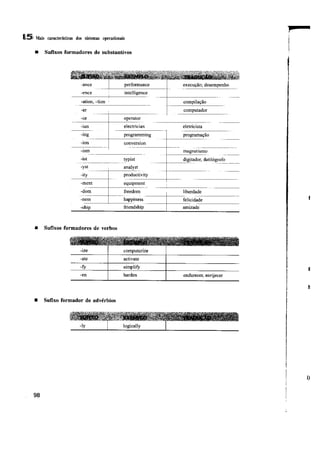 Inglês.com.textos para informática