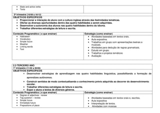• State and active verbs
• Texts
3º trimestre (10/09 a 18/12)
OBJETIVOS ESPECÍFICOS
• Proporcionar a interação do aluno com a cultura inglesa através das festividades temáticas.
• Ofertar as diversas oportunidades dentro das quatro habilidades a serem adquiridas.
• Desenvolver a autonomia dos alunos nas quatro habilidades dentro do idioma.
• Trabalhar diferentes estratégias de leitura e escrita.
Conteúdo Programático ( o que ensinar) Estratégia (como ensinar)
• Halloween
• Vocabulary
• Simple future
• Weather
• Linking words
• Text
• Atividades baseadas em textos orais.
• Aula expositiva.
• Trabalhos em grupo com apresentações teatrais e
musicais.
• Atividades para dedução de regras gramaticais.
• Estudo em grupo.
• Trabalhos e projetos temáticos
• Avaliação
2.3 TERCEIRO ANO
1º trimestre (11/02 a 20/05)
OBJETIVOS ESPECÍFICOS
• Desenvolver estratégias de aprendizagem nas quatro habilidades linguística, possibilitando a formação de
aprendizes autônomos.
• Construir sentidos de modo contextualizando o conhecimento prévio adquirido ao decorrer do desenvolvimento
escolar.
• Trabalhar diferentes estratégias de leitura e escrita.
• Expor o aluno a textos de diversos gêneros.
Conteúdo Programático ( o que ensinar) Estratégia (como ensinar)
• Degree of adjectives - review
• Tag question – review
• Simple future
• Immediate future
• Prepositions of place
• Atividades baseadas em textos orais e, escritos.
• Aula expositiva
• Interpretação de textos.
• Atividades com músicas
 