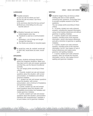 U4 GUIA ING1M (097-125)

19/10/12

15:39

Página 125

SONGS - MUSIC AND WORDS
SONGS - MUSIC AND WORDS

LANGUAGE

7 Possible answers:
a. Can you tell me where you live?
b.Can you tell me where I can find a
pharmacy?
c. Do you know what time the bus arrives?
d.Would you mind telling me who your
favorite artist is?

8 a. Weather forecasts are made by
meteorologists every day.
b. Facebook is used as a communication
tool.
c. Nowadays, a lot of things are bought
through the Internet.
d. Our books are printed on recycled paper.

9 a. would buy, were; b. crashed, would call;
c. didn’t like, would leave; d. were, would
print.
SPEAKING

10 In pairs, students exchange information

WRITING

11 Students imagine they are famous artists
chatting with fans on their website,
answering their questions. Encourage them
to provide complete answers to the fans'
questions.
You can assign points according to these
criteria.
9 - 10 points: student can write coherent
answers, including the required information,
using correct textual references and without
grammar or spelling mistakes.
6 - 8 points: student can write coherent
answers, including most of the required
information, using a few textual references
and with a minimum of grammar or spelling
mistakes.
3 - 5 points: student can write coherent
answers, including some of the required
information, but he / she makes no use of
textual references and makes some
grammar and spelling mistakes.
1 - 2 points: student can't write coherent
answers, does not include the required
information, and he / she makes a lot of
spelling and grammar mistakes.

about two imaginary situations. Make sure
they take turns to ask and answer questions
and that they use the Second Conditional
correctly.
You can assign points according to these
criteria:
8 - 10 points: student can ask and answer
questions about the situation, with correct
pronunciation, no hesitations and without
grammar mistakes.
5 - 7: student can ask and answer questions
about the situation, with correct
pronunciation, and a minimum of hesitations
and grammar mistakes.
3 - 4 points: student can ask and answer
some questions about the situation with
acceptable pronunciation but hesitates and
makes grammar mistakes.
1 - 2 points: student can't ask and answer
questions about the situation, pronunciation
interferes with comprehension, hesitates a
lot and makes a lot of grammar mistakes.

125

 