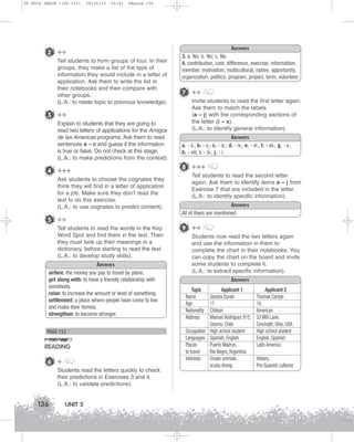 U5 GUIA ING1M (126-151)

19/10/12

15:41

Página 136

2 ++
Tell students to form groups of four. In their
groups, they make a list of the type of
information they would include in a letter of
application. Ask them to write the list in
their notebooks and then compare with
other groups.
(L.A.: to relate topic to previous knowledge).

3 ++
Explain to students that they are going to
read two letters of applications for the Amigos
de las Americas programs. Ask them to read
sentences a – c and guess if the information
is true or false. Do not check at this stage.
(L.A.: to make predictions from the context).

4 +++
Ask students to choose the cognates they
think they will find in a letter of application
for a job. Make sure they don’t read the
text to do this exercise.
(L.A.: to use cognates to predict content).

5 ++
Tell students to read the words in the Key
Word Spot and find them in the text. Then
they must look up their meanings in a
dictionary, before starting to read the text.
(L.A.: to develop study skills).
Answers
airfare: the money you pay to travel by plane.
get along with: to have a friendly relationship with
somebody.
raise: to increase the amount or level of something.
settlement: a place where people have come to live
and make their homes.
strengthen: to become stronger.

PAGE 152

READING
6 +
Students read the letters quickly to check
their predictions in Exercises 3 and 4.
(L.A.: to validate predictions).

136

UNIT 5

Answers
3. a. No; b. No; c. No
4. contribution, cost, difference, exercise, information,
member, motivation, multicultural, native, opportunity,
organization, politics, program, project, term, volunteer.

7 ++
Invite students to read the first letter again.
Ask them to match the labels
(a – j) with the corresponding sections of
the letter (i – x).
(L.A.: to identify general information).
Answers
a. - ii.; b. - x.; c. - ix.; d. - iv.; e. - vi.; f. - vii.; g. - v.;
h. - viii; i. - iii.; j. - i.

8 +++
Tell students to read the second letter
again. Ask them to identify items a – j from
Exercise 7 that are included in the letter.
(L.A.: to identify specific information).
Answers
All of them are mentioned.

9 ++
Students now read the two letters again
and use the information in them to
complete the chart in their notebooks. You
can copy the chart on the board and invite
some students to complete it.
(L.A.: to extract specific information).
Answers
Topic
Name
Age
Nationality
Address

Applicant 1
Sandra Duran
17
Chilean
Manuel Rodriguez 815,
Osorno, Chile
Occupation High school student
Languages Spanish, English
Places
Puerto Madryn,
Rio Negro, Argentina
to travel
Ocean animals,
Interests
scuba diving

Applicant 2
Thomas Carlyle
16
American
53 Mill Lane,
Cincinatti, Ohio, USA
High school student
English, Spanish
Latin America
History,
Pre-Spanish cultures

 