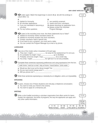 U5 GUIA ING1M (126-151)

19/10/12

15:41

Página 149

HOW ABOUT WORKING?
HOW ABOUT WORKING?

5

Listen again. Match the beginnings in column A (a - d) with the endings in
column B (i - v).
A
a. Habitat for Humanity
b. All volunteer applications
c. If you are interested in becoming a
volunteer
d. For any further questions

6
a.
b.
c.
d.
e.

5 pts.

B
i. are carefully screened.
ii. needs short term volunteers.
iii. please download an application form.
iv. please contact the Volunteer
Program Manager

Listen to the recording once more. Are these statements true or false?
Habitat for Humanity needs volunteers below 16.
Habitat for Humanity accepts only local volunteers.
Foreign volunteers need a special visa.
If you want to join a program, you must send a letter.
You can contact the Program Manager by e-mail or by phone.

5 pts.

LANGUAGE

7 Use one of the modal verbs in brackets to fill each gap.
a.
b.
c.
d.

4 pts.

They (can / might) ______________ be away for the weekend but I’m not sure.
It is probable he (might / may) ______________ go to Sheffield.
Probably, tomorrow (might / may) ______________ be a cooler day.
You (may / might) ______________ be right but it is not very probable.

8 Complete these sentences expressing preferences and using expressions from the box.

3 pts.

walk home / send an e-mail / stay at home / travel before / drink water
a. Would you like to go out for dinner tonight? No, ___________________
b. Do you want some orange juice? I ___________________
c. Will you phone me? I ___________________

9 Write three sentences expressing a. a necessity, b. an obligation, and c. an impossibility.

3 pts.

SPEAKING

10 In pairs, choose one of these situations and role-play a telephone conversation.

10 pts.

a. You want to invite your friend to the cinema.
b. You want to apply for a temporary job.
WRITING

11 Write a short leaflet promoting a volunteer organization that offers works for teens.

10 pts.

Explain the objectives, the kinds of programs, the way the applicants can apply and
any other useful information.
56 pts.
TOTAL
0 - 15
Keep trying!

16 - 30
Good!

31 - 45
Very good!

46 - 56
Excellent!

149

 