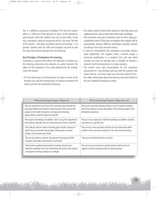 INTRO GUIA ING1M (001-021)

19/10/12

15:16

Página 15

This is a different conception of feedback. The food the teacher
offers is a reflection of the objective to reach, of the standard or
goal towards which the student must aim at and which, in this
way, constitutes a point of comparison for his / her work. The role
of the teacher – and what constitutes the core of teaching – is to
provide students with the skills and strategies required to take
the steps they need to improve their own learning.
Key Principles of Evaluation for Learning
Evaluation is a process that allows the collection of evidence on
the learning achieved by the students at a given moment. The
object of the evaluation is the work produced by the student,
never the student.
• The key dimensions of learning from the point of view of the
learning area and the learning level of students constitute the
criteria used for the evaluation of learning.

What Learning Progress Maps are

• The criteria must be shared with students so that they know and
understand them, and can then direct their work accordingly.
• Self-evaluation and peer-evaluation must be done using preestablished criteria. If this does not happen their validity will be
questionable, because different individuals naturally evaluate
according to their own personal criteria.
• It must be remembered that evaluation necessarily involves
value judgements. This happens when a teacher assigns a
numerical qualification to a student’s test, and also when
concepts are used, for example poor or excellent to indicate a
student’s level of achievement at a certain moment.
• The teacher must take responsibility for the evaluation
instruments he / she develops and uses with the students; this
means that he / she must make sure that they really let him /
her collect information about the learning outcomes defined in
the pre-established evaluation criteria.

What Learning Progress Maps are not

They are materials for each area of the curriculum that describe the
usual road followed by students in their learning. They assume that
progress is the result of maturity and exposure to learning
opportunities in specific stages of school life.

They do not state that learning is lineal (a sum of specific learnings)
nor do they propose an exact description of the learning progress that
all students experience.

They express knowledge and abilities, that is to say, the competences
that students typically reach at certain moments of their school life.

They are not an expression of all the knowledge and abilities students
can achieve in a specific level.

They indicate what we value as learning goals and the sequence in
which they are achieved; they provide a framework to monitor
progress and communicate results.

They are not a new curriculum and they do not assume that all the
students in the same class should be in the same level of learning.

They are presented as concrete descriptions of learning and offer
examples of possible achievements in each level.

They are not checklists for test correction.

They provide a guiding framework for teaching: they let users
elaborate evaluation tasks that will indicate the level of each student,
and organise teaching strategies accordingly.

They are not an instrument to classify students and they do not
support a specific teaching model to achieve learning.

15

 