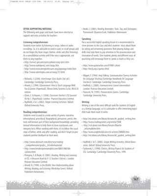 FINALES GUIA ING1M (152-168)

19/10/12

15:07

Página 167

EXTRA SUPPORTING MATERIAL
The following web pages and books have been selected as
support and extra activities for teachers.
Listening comprehension:
Students learn better by listening to songs, videos or audio
recordings. So, it is advisable to work in pairs or small groups and
do not forget the three stages (before, while and after listening).
As a consolidation activity and if the text is appropriate, ask
them to sing together.
• http://www2.gol.com/users/johnm/song-lyrics.htm
• http://www.isabelperez.com/songs.htm
• http://www.musicalenglishlessons.org/popsongs/index.htm
• http://www.saberingles.com.ar/songs/57.html
• Richards, J. (2204). Interchange. Class Audio (3rd. ed.)
Cambridge: Cambridge University Press.
• Hewitt, I. (1998). Edutainment: How to Teach Language With
Fun  Games (Paperback). Illinois:Delta Systems Co Inc; Bk  CD
edition.
• Claire, E.  Haynes, J. (1994). Classroom Teacher's ESL Survival
Kit No 1, (Paperback). London: Pearson Education Limited.
• Hadfield, J.  C. (2002). Simple Listening Activities. Oxford:
Oxford University Press.
Reading comprehension:
Students need to read in a wide variety of genres: narrative,
informational, procedural, biographical, persuasive, poetic; the
texts will become part of their background knowledge, providing
textual information to help them to draw conclusions and
interpret facts. When working with them, try to follow the usual
steps of before, while and after reading, and don't forget to give
students positive feedback on their work.
• http://www.abcteach.com/directory/reading
_comprehension/grades_24/informational/
• http://www.breakingnewsenglish.com/0805/080506cyclone.html
• Peregory, S.  Boyle, O. (2005). Reading, Writing and Learning
in ESL: A Resource Book for K-12 Teachers (3rd ed.). London:
Pearson Education Limited.
• Atwell, N. (1998). In the Middle: New Understanding about
Writing, Reading, and Learning (Workshop Series). Oxford:
Publishers Heinemann.

• Burke, J. (2003). Reading Reminders: Tools, Tips, and Techniques.
Portsmouth: Boynton/Cook, Publishers Heinemann.
Speaking
For a successful English speaking lesson it is recommended to
show pictures to the class and elicit students' ideas about them
by asking and answering questions. Role playing dialogs and
drills may help them to pay attention to the pronunciation and
intonation of words. Give students plenty and different ways of
practicing and encourage them to speak as much as they can.
• http://www.proteacher.com/070001.shtml
• http://iteslj.org/c/games.html
• Klippel, F. (1984). Keep Talking: Communicative Fluency Activities
for Language Teaching (Cambridge Handbooks for Language
Teachers). Cambridge: Cambridge University Press.
• Hadfield, J. (2000). Communication Games Intermediate.
London: Pearson Education Limited.
• Hancock, M. (1995). Pronunciation Games. Cambridge:
Cambridge University Press.
Writing
Writing is one of the most difficult tasks for students of English
as a foreign language, so it is advisable to offer interesting topics
that make them want to write.
• http://esl.about.com/library/lessons/bl_guided_writing.htm
• http://www.readingrockets.org/article/5608
• http://esl.about.com/library/lessons/blwrite
_informalletter.htm
• http://www.englishclub.com/esl-articles/200004.htm
• http://esl.about.com/library/lessons/bl_guided_writing.htm
• Hadfield, J.  C. (2000). Simple Writing Activities, Oxford Basics
series. Oxford: Oxford University Press.
• Turkenink, C. (1998). Choices, Writing Projects for Students of
ESL. Cambridge: Cambridge University Press, 1999.

167

 