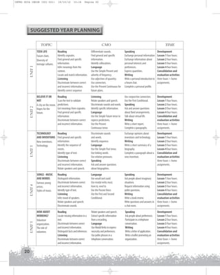 INTRO GUIA ING1M (001-021)

19/10/12

15:16

Página 20

SUGGESTED YEAR PLANNING
CMO

UNIT 5

UNIT 4

UNIT 3

UNIT 2

UNIT 1

TOPIC

20

TIME

TEEN LIFE
Forum chats.
Diversity of
teenage cultures.

Reading
Identify cognates.
Find general and specific
information.
Infer meanings from the
context.
Locate and match information.
Listening
Discriminate between correct
and incorrect information.
Identify correct sequence

Differentiate sounds.
Find general and specific
information.
Identify collocations.
Language
Use the Simple Present and
adverbs of frequency.
Use adjectives of quantity.
Use connectors.
Use the Present Continuous for
future plans.

Speaking
Exchange personal information
Exchange information about
personal interests and
preferences.
Express quantities.
Writing
Write a personal introduction to
a forum chat.
Complete a personal profile.

Development
Lesson 1 four hours.
Lesson 2 four hours.
Lesson 3 four hours.
Lesson 4 four hours.
Consolidation and
evaluation activities
three hours + home
assignments.

BELIEVE IT OR
NOT
A city on the moon.
Hopes for the
future.

Reading
Scan the text to validate
predictions.
Get meanings from cognates.
Find general and specific
information.
Discriminate between correct
and incorrect information.

Listening
Relate speakers and speech.
Discriminate sounds and words.
Identify specific information.
Language
Use the Simple Future tense to
express predictions.
Use the Present
Continuous tense.

Use conjunctive connectors.
Use the First Conditional.
Speaking
Ask and answer questions
about fixed arrangements.
Talk about virtual life.
Writing
Write a short report.
Complete a paragraphs.

Development
Lesson 1 four hours.
Lesson 2 four hours.
Lesson 3 four hours.
Lesson 4 four hours.
Consolidation and
evaluation activities
three hours + home
assignments.

TECHNOLOGY
AND INVENTIONS
New inventions.
Technology.

Reading
Find general and specific
information.
Identify the sequence of
events.
Identify type of text.
Listening
Discriminate between correct
and incorrect information.
Relate speakers and speech.

Discriminate sounds
and words.
Identify sequence.
Language
Use the Simple Past tense.
Use linking words.
Use relative pronouns.
Speaking
Ask and answer questions
about biographies.

Exchange opinions about
inventions and technology.
Writing
Write a short summary of a
biography.
Complete a paragraph about a
new invention.

Development
Lesson 1 four hours.
Lesson 2 four hours.
Lesson 3 four hours.
Lesson 4 four hours.
Consolidation and
evaluation activities
three hours + home
assignments.

SONGS - MUSIC
AND WORDS
Famous young
artists.
Styles of music.

Reading
Distinguish information.
Discriminate between correct
and incorrect information.
Identify type of text.
Listening
Infer mood of speakers.
Relate speakers and speech.
Discriminate sounds.

Language
Use would and could.
Use modal verbs must,
have to, need to.
Use the Passive Voice.
Use the First and Second
Conditional.

Speaking
Ask people about imaginary
situations.
Request information using
polite questions.
Writing
Write a book review.
Write questions and answers in
a chat room.

Development
Lesson 1 four hours.
Lesson 2 four hours.
Lesson 3 four hours.
Lesson 4 four hours.
Consolidation and
evaluation activities
three hours + home
assignments.

HOW ABOUT
WORKING?
Volunteer
organization.
The role of
volunteer.

Reading
Locate missing information in a
text.
Discriminate between correct
and incorrect information.
Distinguish facts and inferences.
Listening
Discriminate between correct
and incorrect information.

Relate speakers and speech.
Extract specific information
from a recording.
Language
Use Modal Verbs to express
necessity and preferences.
Use polite phrases in a
telephone conversation.

Speaking
Ask people about preferences.
Participate in a telephone
conversation.
Writing
Write a letter of application.
Write a leaflet promoting an
organization.

Development
Lesson 1 four hours.
Lesson 2 four hours.
Lesson 3 four hours.
Lesson 4 four hours.
Consolidation and
evaluation activities
three hours + home
assignments.

 