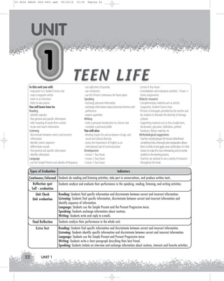 U1 GUIA ING1M (022-045).qxd

19/10/12

15:18

Página 22

UNIT
TEEN LIFE

In this unit you will:
· read posts to a Student Forum chat
· read a magazine article
· listen to an interview
· listen to two poems
You will learn how to:
Reading
· identify cognates
· find general and specific information
· infer meaning of words from context
· locate and match information
Listening
· discriminate between correct and incorrect
information
· identify correct sequence
· differentiate sounds
· find general and specific information
· identify collocations
Language
· use the Simple Present and adverbs of frequency
Types of Evaluation

· use adjectives of quantity
· use connectors
· use the Present Continuous for future plans
Speaking
· exchange personal information
· exchange information about personal interests and
preferences
· express quantities
Writing
· write a personal introduction to a forum chat
· complete a personal profile
You will also:
· develop respect for and acceptance of age, and
social and cultural diversity
· assess the importance of English as an
international tool of communication
Development
· Lesson 1: four hours
· Lesson 2: four hours
· Lesson 3: four hours

· Lesson 4: four hours
· Consolidation and evaluation activities: 3 hours +
home assignments
Didactic resources
· Complementary material such as articles
magazines, Student Forum chats.
· Pictures of teenagers provided by the teacher and
by students to illustrate the diversity of teenage
cultures.
· Supporting material such as lists of adjectives,
dictionaries, glossaries, definitions, printed
handouts, library material, etc.
Methodological suggestions
· Teachers should prepare the lessons beforehand
considering that a thorough prior preparation allows
them to think of and apply some useful ideas. It is their
chance to make the class entertaining and to involve
students in the learning process.
· Teachers are advised to use a variety of resources
throughout the book.

Indicators

Continuous/informal Students do reading and listening activities, take part in conversations, and produce written texts.
Reflection spot
Self - evaluation
Unit Check
Unit evaluation

Final Reflection
Extra Test

22

UNIT 1

Students analyze and evaluate their performance in the speaking, reading, listening, and writing activities.

Reading: Students find specific information and discriminate between correct and incorrect information.
Listening: Students find specific information, discriminate between correct and incorrect information and
identify sequence of information.
Language: Students use the Simple Present and the Present Progressive tense.
Speaking: Students exchange information about routines.
Writing: Students write and reply to e-mails.
Students analyze their performance in the whole unit.

Reading: Students find specific information and discriminate between correct and incorrect information.
Listening: Students identify specific information and discriminate between correct and incorrect information.
Language: Students use the Simple Present and Present Progressive tense.
Writing: Students write a short paragraph describing their best friend.
Speaking: Students imitate an interview and exchange information about routines, interests and favorite activities.

 