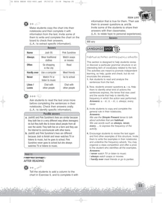 U1 GUIA ING1M (022-045).qxd

19/10/12

15:18

Página 25

TEEN LIFE
TEEN LIFE

9 ++
Make students copy the chart into their
notebooks and then complete it with
information from the text. Invite some of
them to write and complete the chart on the
board to check their answers.
(L.A.: to extract specific information).
Answers

information that is true for them. Then ask
them to answer questions a. and b.
Invite some of the students to share their
answers with their classmates.
(L.A.: to relate topic to personal experiences).
Answers
Will vary

LANGUAGE SPOT

Name

Josh 95

Pink Sunshine

Always

Wear traditional
clothes

Watch soaps
or movies

Go shopping
in the city

Read

Hardly ever

Use a computer

Meet friends

Never

Watch TV or
listen to music

Go to school

Likes /
Loves

Chat with
other people

Chat with
other people

Often

10 +++
Ask students to read the text once more
before completing the sentences in their
notebooks. Check their answers orally.
(L.A.: to identify specific information).
Possible answers
a. Josh95 and Pink Sunshine’s lives are similar because
they both live in a very different way others teenagers
do but they both like to know about people from all
over the world. They both live on a farm and they use
the Internet to communicate with other teens.
b. Josh95 and Pink Sunshine’s lives are different
because Josh is Amish and never watches TV or
listens to music, but he goes to school. Pink
Sunshine never goes to school but she always
watches TV or listens to music.

PAGE 13

AFTER READING

Habitual activities and frequency adverbs
This section is designed to help students revise
or discover a particular grammar structure or an
interesting item of vocabulary related to the text.
The activities are meant to promote independent
learning, so help, guide and check, but do not
enunciate the answers.
1. Ask students to read and analyze the
sentences from the text.
2. Now, students answer questions a. – c. Help
them to identify what kind of actions the
sentences express, the tense that was used
and the words that help to identify the
frequency in which the action was performed.
Answers: a. - iii.; b. – iii.; c. always, every,
never
3. Invite students to copy and complete the
general rule in their notebooks.
Answers:
We use the Simple Present tense to talk
about activities that are habitual.
We use words such as always, never,
every…, to express the frequency of the
activity.
4. Encourage students to revise the text again
and find other examples of this structure. Invite
them to write the examples in their notebooks
and underline the frequency adverb. You may
organize a class competition and offer a prize
to the student who identifies all the examples.
Answers:
I never watch TV or listen to music.
I always watch soaps or movies.
I hardly ever meet friends or go to parties.

11 ++
Tell the students to add a column to the
chart in Exercise 9, and to complete it with

25

 