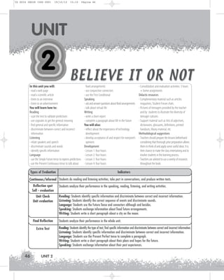 U2 GUIA ING1M (046-069)

19/10/12

15:32

Página 46

UNIT
BELIEVE IT OR NOT

In this unit you will:
· read a web page
· read a scientific article
· listen to an interview
· listen to an advertisement
You will learn how to:
Reading
· scan the text to validate predictions
· use cognates to get the general meaning
· find general and specific information
· discriminate between correct and incorrect
information
Listening
· relate speakers and speech
· discriminate sounds and words
· identify specific information
Language
· use the Simple Future tense to express predictions
· use the Present Continuous tense to talk about
Types of Evaluation

fixed arrangements
· use conjunctive connectors
· use the First Conditional
Speaking
· ask and answer questions about fixed arrangements
· talk about virtual life
Writing
· write a short report
· complete a paragraph about life in the future
You will also:
· reflect about the importance of technology
development
· develop acceptance of and respect for everyone’s
opinions
Development
· Lesson 1: four hours
· Lesson 2: four hours
· Lesson 3: four hours
· Lesson 4: four hours

· Consolidation and evaluation activities: 3 hours
+ home assignments
Didactic resources
· Complementary material such as articles
magazines, Student Forum chats.
· Pictures of teenagers provided by the teacher
and by students to illustrate the diversity of
teenager cultures.
· Support material such as lists of adjectives,
dictionaries, glossaries, definitions, printed
handouts, library material, etc.
Methodological suggestions
· Teachers should prepare the lessons beforehand
considering that thorough prior preparation allows
them to think of and apply some useful ideas. It is
their chance to make the class entertaining and to
involve students in the learning process.
· Teachers are advised to use a variety of resources
throughout the book.

Indicators

Continuous/informal Students do reading and listening activities, take part in conversations, and produce written texts.
Reflection spot
Self - evaluation
Unit Check
Unit evaluation

Final Reflection
Extra Test

46

UNIT 2

Students analyze their performance in the speaking, reading, listening, and writing activities.

Reading: Students identify specific information and discriminate between correct and incorrect information.
Listening: Students identify the correct sequence of events and discriminate sounds.
Language: Students use the Future Tense and connectors although and besides.
Speaking: Students exchange information about fixed future arrangements.
Writing: Students write a short paragraph about a city on the moon.
Students analyze their performance in the whole unit.

Reading: Students identify the type of text, find specific information and discriminate between correct and incorrect information.
Listening: Students identify specific information and discriminate between correct and incorrect information.
Language: Students use the Present Perfect tense to complete a paragraph.
Writing: Students write a short paragraph about their plans and hopes for the future.
Speaking: Students exchange information about their past experiences.

 