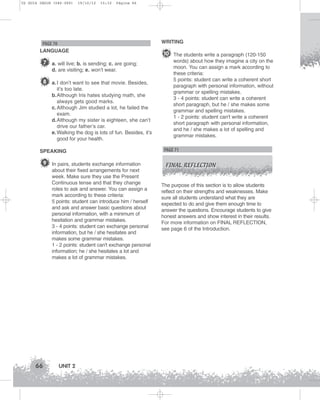 U2 GUIA ING1M (046-069)

19/10/12

15:32

Página 66

PAGE 70
LANGUAGE

7 a. will live; b. is sending; c. are going;
d. are visiting; e. won’t wear.

8 a. I don’t want to see that movie. Besides,
it’s too late.
b.Although Iris hates studying math, she
always gets good marks.
c. Although Jim studied a lot, he failed the
exam.
d.Although my sister is eighteen, she can’t
drive our father’s car.
e. Walking the dog is lots of fun. Besides, it’s
good for your health.
SPEAKING

9 In pairs, students exchange information
about their fixed arrangements for next
week. Make sure they use the Present
Continuous tense and that they change
roles to ask and answer. You can assign a
mark according to these criteria:
5 points: student can introduce him / herself
and ask and answer basic questions about
personal information, with a minimum of
hesitation and grammar mistakes.
3 - 4 points: student can exchange personal
information, but he / she hesitates and
makes some grammar mistakes.
1 - 2 points: student can't exchange personal
information; he / she hesitates a lot and
makes a lot of grammar mistakes.

66

UNIT 2

WRITING

10 The students write a paragraph (120-150
words) about how they imagine a city on the
moon. You can assign a mark according to
these criteria:
5 points: student can write a coherent short
paragraph with personal information, without
grammar or spelling mistakes.
3 - 4 points: student can write a coherent
short paragraph, but he / she makes some
grammar and spelling mistakes.
1 - 2 points: student can't write a coherent
short paragraph with personal information,
and he / she makes a lot of spelling and
grammar mistakes.

PAGE 71
FINAL REFLECTION

The purpose of this section is to allow students
reflect on their strengths and weaknesses. Make
sure all students understand what they are
expected to do and give them enough time to
answer the questions. Encourage students to give
honest answers and show interest in their results.
For more information on FINAL REFLECTION,
see page 6 of the Introduction.

 