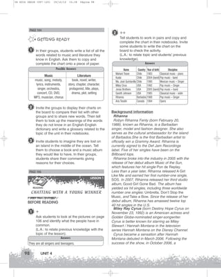 U4 GUIA ING1M (097-125)

19/10/12

15:38

Página 98

PAGE 104

2 ++

GETTING READY
1

In their groups, students write a list of all the
words related to music and literature they
know in English. Ask them to copy and
complete the chart onto a piece of paper.
Possible Answers
Music
music, song, melody,
lyrics, instruments,
singer, orchestra,
concert, CD, DVD,
MP3, musician, chorus

Literature
book, novel, writer,
story, chapter, character,
protagonist, title, plays,
drama, plot, setting

Tell students to work in pairs and copy and
complete the chart in their notebooks. Invite
some students to write the chart on the
board to check the activity.
(L.A.: to relate topic and students’ previous
knowledge).
Answers
Name
Country Year of birth
Discipline
Mahani Teave
Chile
1983
Classical music - piano
Kudai
Chile
2004 (band) Pop music - band
Ma. José Quintanilla Chile
1990
Mexican music – Singer
Miley Cirus
USA
1992
Pop music – Singer
Jonas Brothers
USA
2005 (band) Pop music – band
Gareth Johnson
USA
1985
Classical music - violin
Rihanna
Barbados 1988
Pop music – Singer
Aria Tesolin
Canada 1994
Opera

2 Invite the groups to display their charts on
the board to compare their list with other
groups and to share new words. Then tell
them to look up the meanings of the words
they do not know in an English-English
dictionary and write a glossary related to the
topic of the unit in their notebooks.

3 Invite students to imagine they are lost on
an island in the middle of the ocean. Tell
them to choose a book and a music album
they would like to have. In their groups,
students share their comments giving
reasons for their choices.

PAGE 106
LESSON 1

CHATTING WITH A YOUNG WINNER
READING

BEFORE READING
1

+
Ask students to look at the pictures on page
106 and identify what the people have in
common.
(L.A.: to relate previous knowledge with the
topic of the lesson).
Answers

They are all singers and teenagers.

98

UNIT 4

Background information
Rihanna
Robyn Rihanna Fenty (born February 20,
1988), known as Rihanna, is a Barbadian
singer, model and fashion designer. She also
serves as the cultural ambassador for the island
of Barbados.She is the first Barbadian artist to
officially win a Grammy Award. Rihanna is
currently signed to the Def Jam Recordings
label. Five of her singles have been on the
Billboard tops.
Rihanna broke into the industry in 2005 with the
release of her debut album Music of the Sun,
which features her hit single Pon de Replay.
Less than a year later, Rihanna released A Girl
Like Me and earned her first number-one single,
SOS. In 2007, Rihanna released her third studio
album, Good Girl Gone Bad. The album has
yielded six hit singles, including three worldwide
number one singles: Umbrella, Don’t Stop the
Music, and Take a Bow. Since the release of her
debut album, Rihanna has amassed twelve top
40 hit singles in the U.S.
Miley Ray Cyrus (born Destiny Hope Cyrus on
November 23, 1992) is an American actress and
Golden Globe-nominated singer-songwriter.
Cyrus is better known for starring as Miley
Stewart / Hannah Montana in the television
series Hannah Montana on the Disney Channel.
Cyrus became a sensation after Hannah
Montana debuted in March 2006. Following the
success of the show, in October 2006, a

 