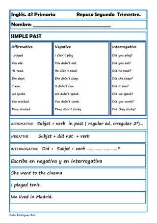 Inglés. 4º Primaria Repaso Segundo Trimestre.
SIMPLE PAST
Nombre: ________________________________
Celia Rodríguez Ruiz
Affirmative
I played
You ate.
He read.
She slept
It ran.
We spoke.
You worked.
They studied.
Negative
I didn´t play.
You didn´t eat.
He didn´t read.
She didn´t sleep.
It didn´t run.
We didn´t speak.
You didn´t work.
They didn´t study.
Interrogative
Did you play?
Did you eat?
Did he read?
Did she sleep?
Did it run?
Did we speak?
Did you work?
Did they study?
NEGATIVE Subjet + did not + verb
INTERROGATIVE Did + Subjet + verb ………………………?
AFFIRMATIVE Subjet + verb in past ( regular ed, irregular 2º)...
Escribe en negativa y en interrogativa
She went to the cinema
I played tenis.
We lived in Madrid.
 