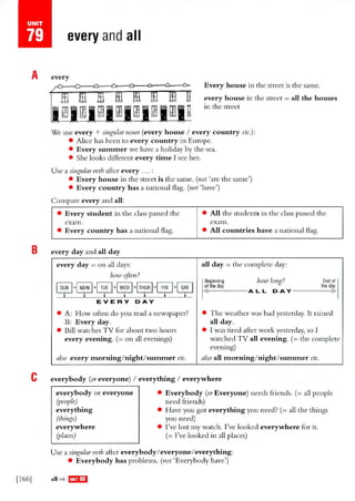 Inglês   raymond murphy - essential grammar in use