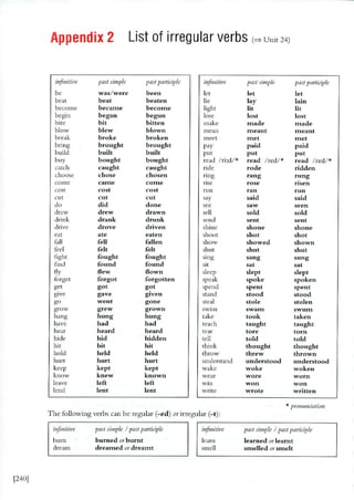 Inglês   raymond murphy - essential grammar in use
