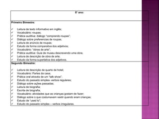 8° ano:
Primeiro Bimestre:
 Leitura de texto informativo em inglês;
 Vocabulário: roupas;
 Prática auditiva: diálogo “comprando roupas”;
 Diálogo sobre preferencias de roupas;
 Leitura de anúncio de roupas;
 Estudo da forma comparativa dos adjetivos;
 Vocabulário: “obras de arte”;
 Prática auditiva: Guia de museu descrevendo uma obra;
 Leitura de descrição de obra de arte;
 Estudo da forma superlativa dos adjetivos.
Segundo Bimestre:
 Leitura de descrição de quarto de hotel;
 Vocabulário: Partes da casa;
 Prática oral através de um “talk show”;
 Estudo do passado simples- verbos regulares;
 Diálogo sobre ações passadas;
 Leitura de biografia;
 Escrita de biografia;
 Vocabulário: atividades que as crianças gostam de fazer;
 Diálogo sobre o que costumavam vestir quando eram crianças;
 Estudo de “used to”;
 Estudo do passado simples – verbos irregulares.
 