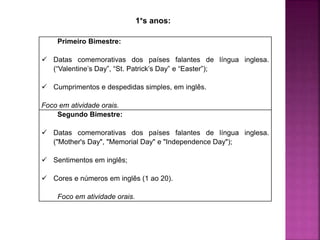 Primeiro Bimestre:
 Datas comemorativas dos países falantes de língua inglesa.
(“Valentine’s Day”, “St. Patrick’s Day” e “Easter”);
 Cumprimentos e despedidas simples, em inglês.
Foco em atividade orais.
Segundo Bimestre:
 Datas comemorativas dos países falantes de língua inglesa.
("Mother's Day", "Memorial Day" e "Independence Day");
 Sentimentos em inglês;
 Cores e números em inglês (1 ao 20).
Foco em atividade orais.
1°s anos:
 