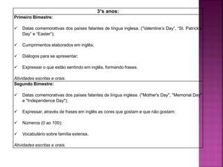3°s anos:
Primeiro Bimestre:
 Datas comemorativas dos países falantes de língua inglesa. (“Valentine’s Day”, “St. Patrick’s
Day” e “Easter”);
 Cumprimentos elaborados em inglês;
 Diálogos para se apresentar;
 Expressar o que estão sentindo em inglês, formando frases.
Atividades escritas e orais.
Segundo Bimestre:
 Datas comemorativas dos países falantes de língua inglesa. ("Mother's Day", "Memorial Day"
e "Independence Day");
 Expressar, através de frases em inglês as cores que gostam e que não gostam;
 Números (0 ao 100);
 Vocabulário sobre família extensa.
Atividades escritas e orais.
 