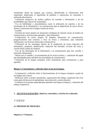 11
transferidos desde las lenguas que conoce), identificando la información más
importante, deduciendo el significado de palabras y expresiones no conocidas y
utilizando diccionarios.
posibilidades que ofrecen las tecnologías.
tecnologías de la información y la comunicación para la adquisición de nuevo léxico,
formas y estructuras de la lengua, lectura de textos.
comunicación y de textos para aprender y para informarse.
progresivamente más extensos y ricos en léxico y estructuras, para transmitir
información, con diversas intenciones comunicativas.
de las estrategias básicas de la producción de textos (elección del
destinatario, propósito, planificación, redacción del borrador, revisión del texto y
versión final) a partir de modelos.
er, escribir y
transmitir información.
que desempeñan para satisfacer las necesidades de comunicación.
carse y para
aprender.
Bloque 3. Conocimiento y reflexión sobre el uso de la lengua.
las lenguas que conoce.
trabajo, aceptación del error
como parte del proceso de aprendizaje, autocorrección y autoevaluación.
trabajo cooperativo.
3. SECUENCIALIZACIÓN: objetivos, contenidos y criterios de evaluación
1º CICLO
4.1 PRIMERO DE PRIMARIA
Objetivos 1º Primaria:
 